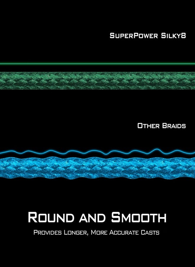 KastKing Superpower Silky8 Braided Fishing Line, Red, 8 Strand, 8LB, 150Yds - Image 4