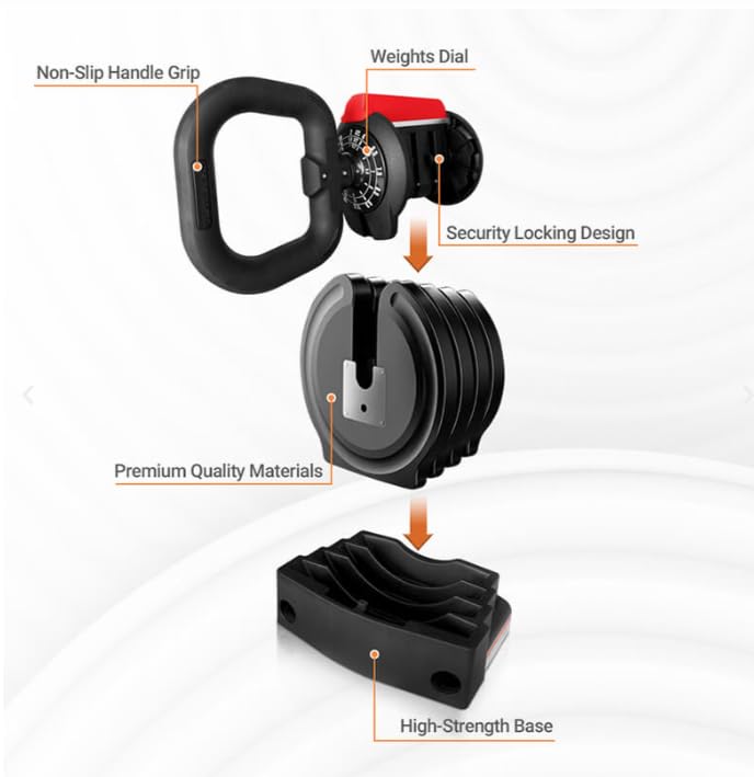 Burnlab Adjustable Kettlebell with Different Weight Levels from 2-40 lbs. Perfect for Abs, Arms, Legs, (Adjustable kettlebell 12kg) - Image 3