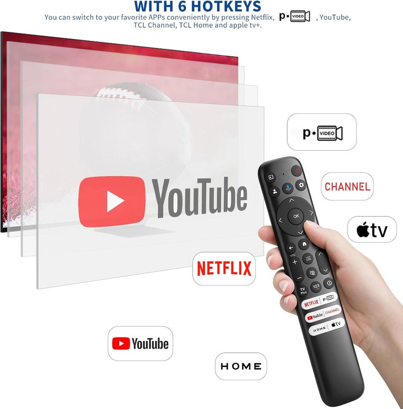 LOUTOC Voice Remote Replacement for TCL Android Smart TVs,RC813 with Google Voice Function - Image 4