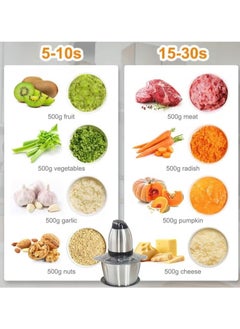 Gonice meat grinder electric,garlic press, uk plug food processor 2l stainless steel meat blender food chopper for meat, vegetables, fruits and nuts with 4 sharp blades  - Image 3