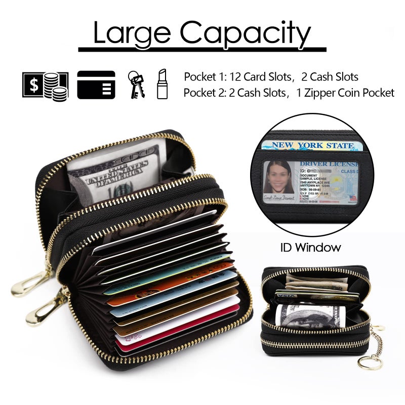imeetu RFID Credit Card Holder, Small Leather Double Zipper Card Case Wallet for Women (Max,Black) - Image 3