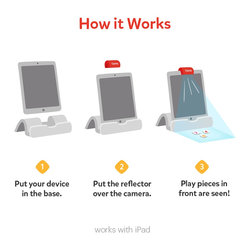 Osmo أوزمو - مجموعة البداية العبقرية الصغيرة لجهاز آيباد وآيفون - 4 ألعاب تعليمية تفاعلية - للأعمار من 3-5 سنوات - حل المشكلات، الصوتيات والإبداع (قاعدة أوزمو لجهاز آيباد مشمولة)، متعددة الألوان - Image 4