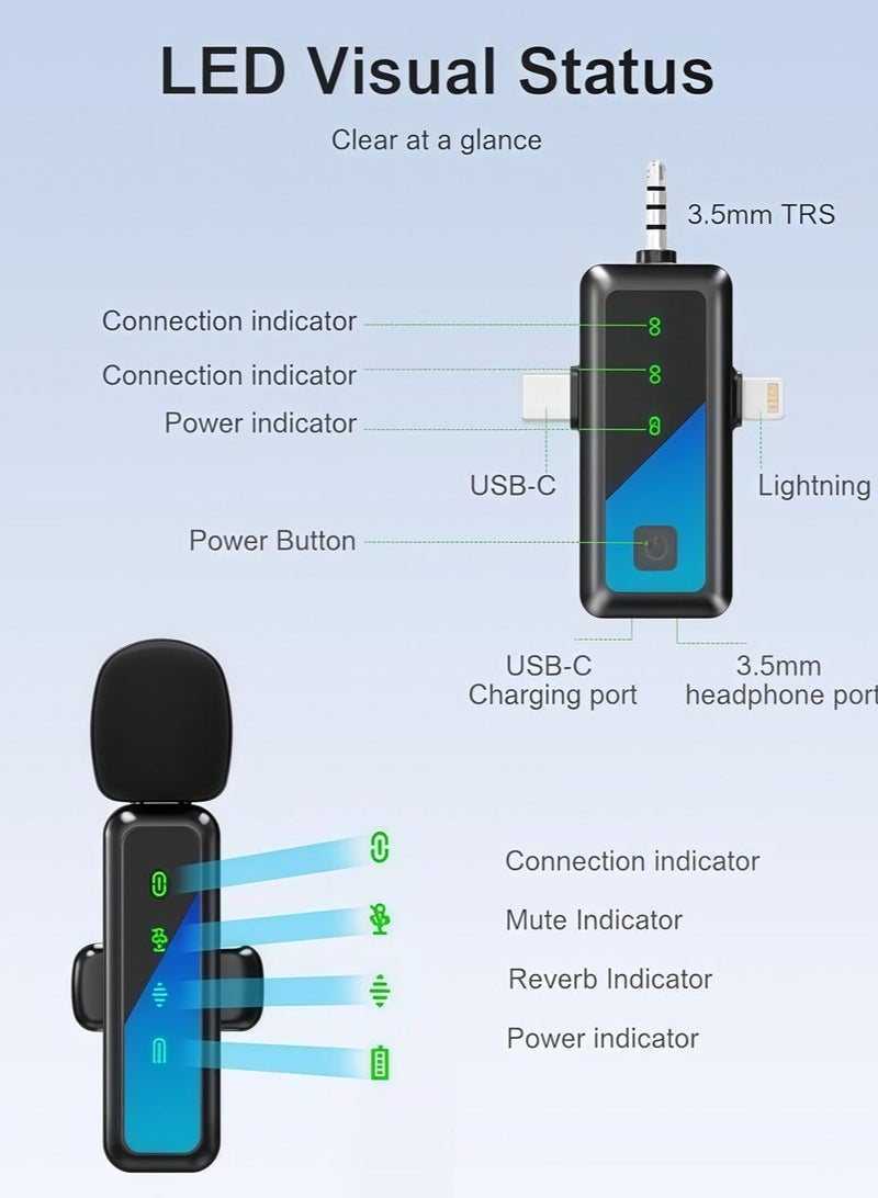 3-in-1 LCD Wireless Lavalier Microphone - Plug and play wireless microphone with 2 microphones, compatible with a wide range of devices for video recording - interviews - vlogs - automatic synchronization and noise reduction - 2.4 GHZ - Image 2