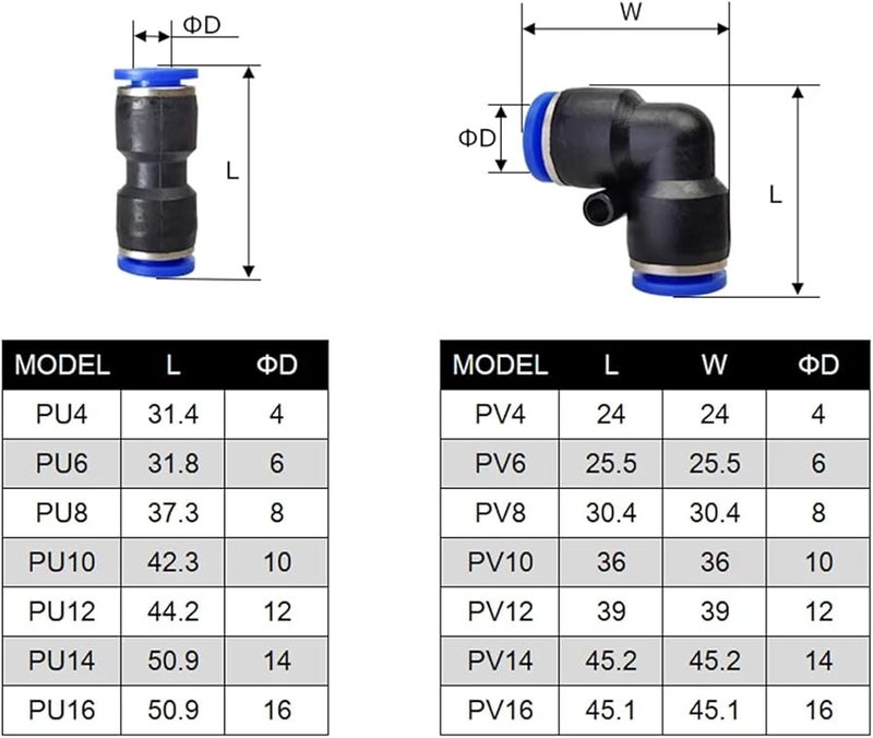 Pneumatic Air Quick Connect Fittings 100PCS Push In Hose Coupling 12mm PY Color - Image 5