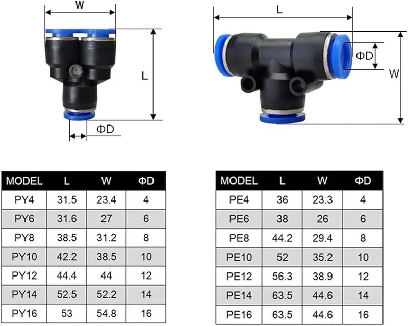 Pneumatic Air Quick Connect Fittings 100PCS Push In Hose Coupling 12mm PY Color - Image 4