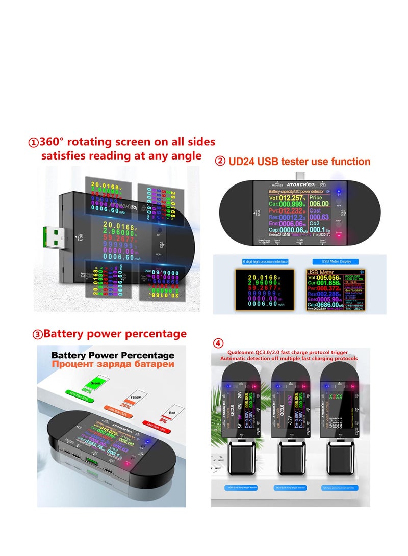 UD24 DC 5-32V 5.1A IPS Color Screen USB Power Meter DC5.5 Type-C Voltage Current USB Tester Digital Multimeter Test Speed of Charger Cables Capacity of Power Bank QC PD 2.0 3.0 - Image 5