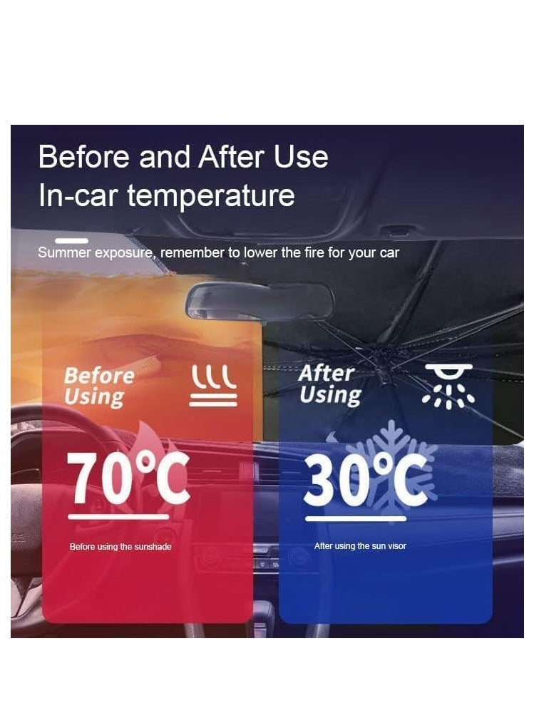 Car Windshield Sunshade Cover, Folding Car Sunshade Umbrella for Windshield, Blocks Harmful Ultraviolet Rays, Protects Car Interior, Keeps Car Cool, for Cars Trucks Windshield Cover - Image 3