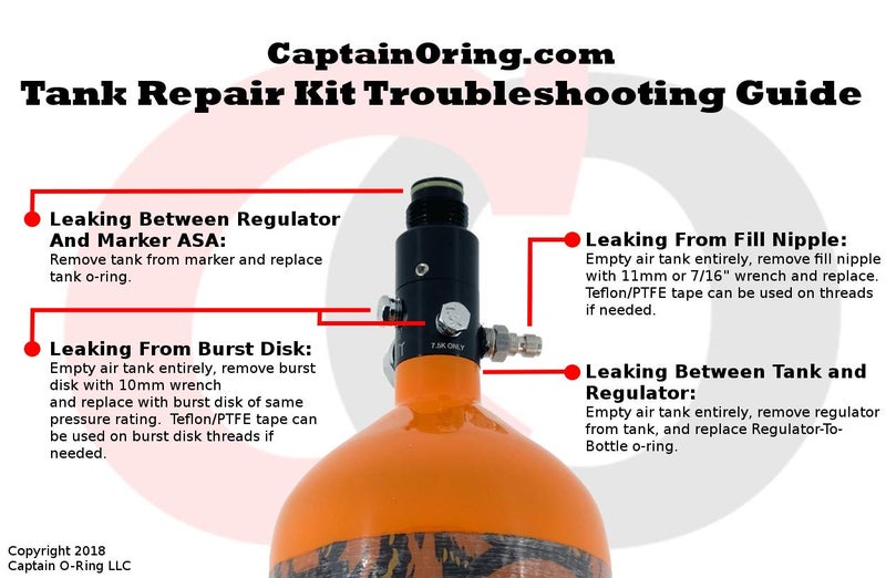 Captain O-Ring Paintball Tank Repair Kit (Burst Disks, Fill Nipple, Tank O-Rings, etc) - Image 5