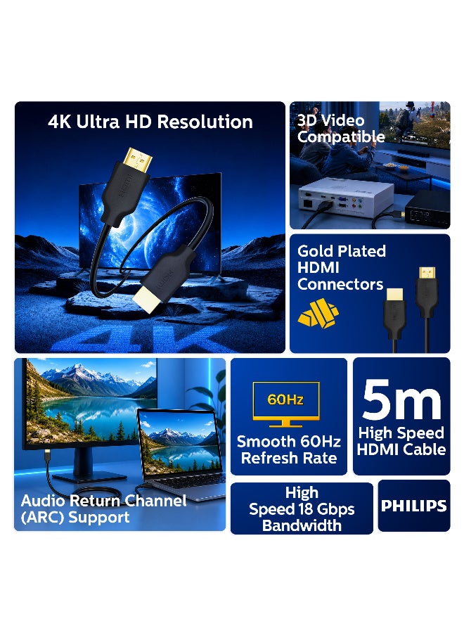 Philips High-Speed HDMI 2.0 Cable with Ethernet (4K UHD @ 60Hz, 18Gbps, Gold-Plated, 5 Meter) – Black black - Image 2