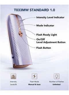 SKG SKG T033MW Laser Hair Removal Device  - Image 4