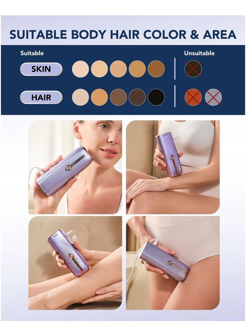 إس كيه جي SKG T033MW Laser Hair Removal Device - Image 1