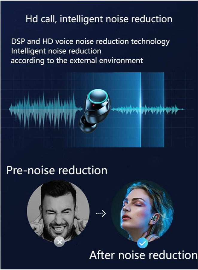 True Wireless Earbuds, HiFi Stereo Ear Buds, Bluetooth 5.4 Ultra-fast Connection In-Ear Earphone with Magnetic 2000mAh Charging Case,Type-c Cltra-fast Charging In-ear Music Headset Built in Mic for Clear Voice Call, Active Noise Cancellation Headphone,Waterproof and Anti-sweat,Black - Image 3