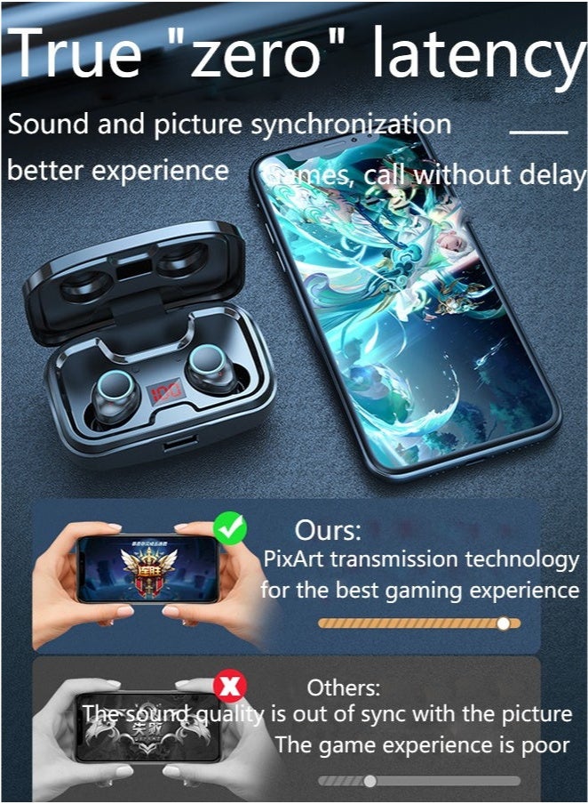True Wireless Earbuds, HiFi Stereo Ear Buds, Bluetooth 5.4 Ultra-fast Connection In-Ear Earphone with Magnetic 2000mAh Charging Case,Type-c Cltra-fast Charging In-ear Music Headset Built in Mic for Clear Voice Call, Active Noise Cancellation Headphone,Waterproof and Anti-sweat,Black - Image 4