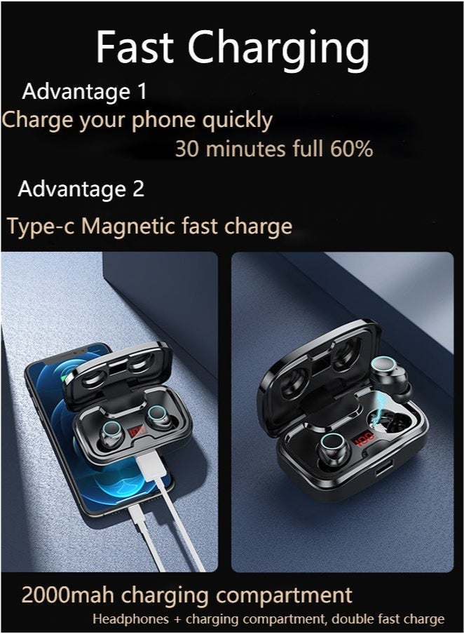 True Wireless Earbuds, HiFi Stereo Ear Buds, Bluetooth 5.4 Ultra-fast Connection In-Ear Earphone with Magnetic 2000mAh Charging Case,Type-c Cltra-fast Charging In-ear Music Headset Built in Mic for Clear Voice Call, Active Noise Cancellation Headphone,Waterproof and Anti-sweat,Black - Image 5