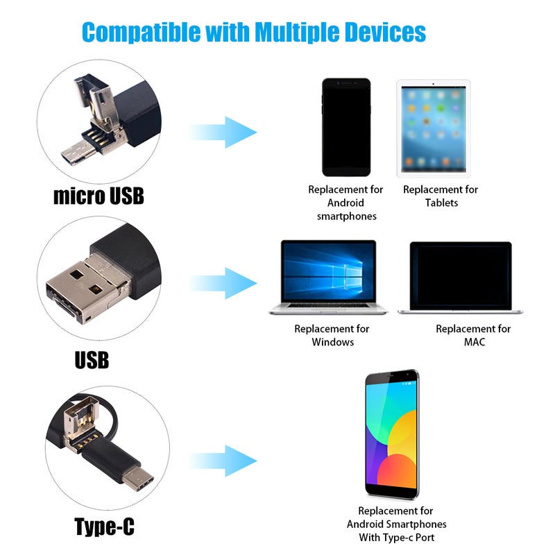 3-in-1 Industrial Endoscope Borescope Inspection Camera Built-in 6 LEDs IP67 Waterproof USB Type-C Endoscope Replacement for Android Smartphones/PC - Image 2