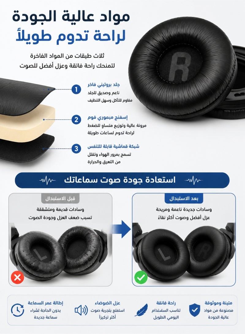 اوليو وسائد أذن بديلة 70 مم لسماعات JBL – وسادات ناعمة من الجلد البروتيني متوافقة مع T450 T500BT T510BT T520BT 600BT – عزل ضوضاء وسادة مريحة (قطعتان) - Image 3
