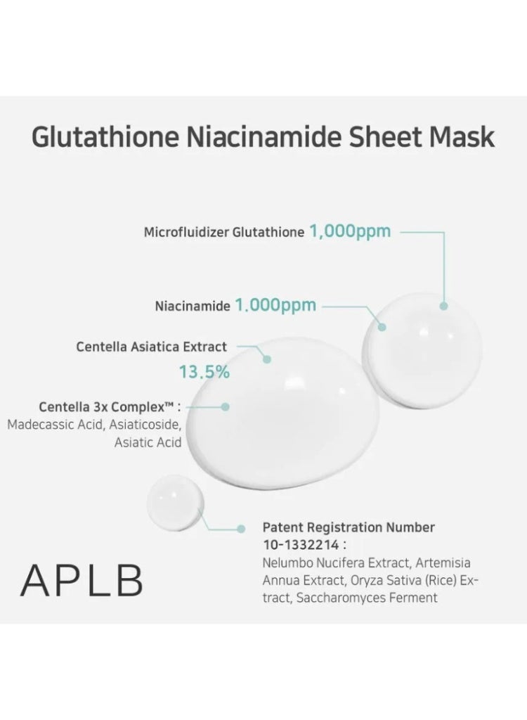 APLB Glutathione Niacinamide Brightening Sheet Mask 10pcs – Radiance Boost, Even Tone & Hydration for Glowing Skin - Image 4