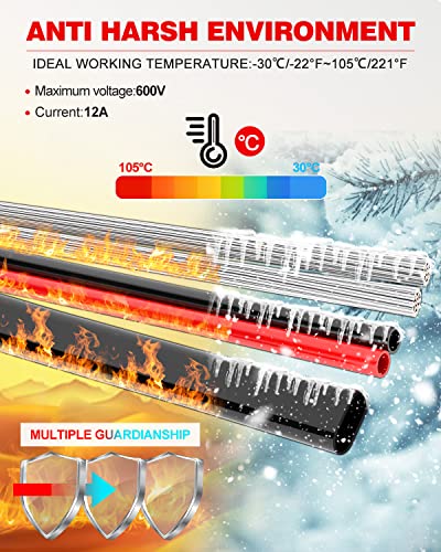 NAOEVO 18 Gauge Wire 2 Conductor Electrical Wire, 18 AWG Stranded PVC Cord, 12V Low Voltage/Tinned Copper/Flexible Cable for Automotive Wiring, Lamp Cord, Marine Cable (100FT) - Image 5