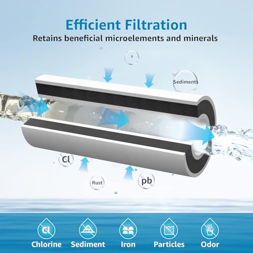 AquaCrest فلتر مياه كامل المنزل AQUA CREST FXHTC 5 ميكرون 10" × 4.5" بديل لـ GE® FXHTC، GXWH40L، American Plumber W10-PR، W10-BC، Culligan® RFC-BBSA، GXWH35F، W50PEHD، Pentek R50-BB، عبوة من 2 - Image 4
