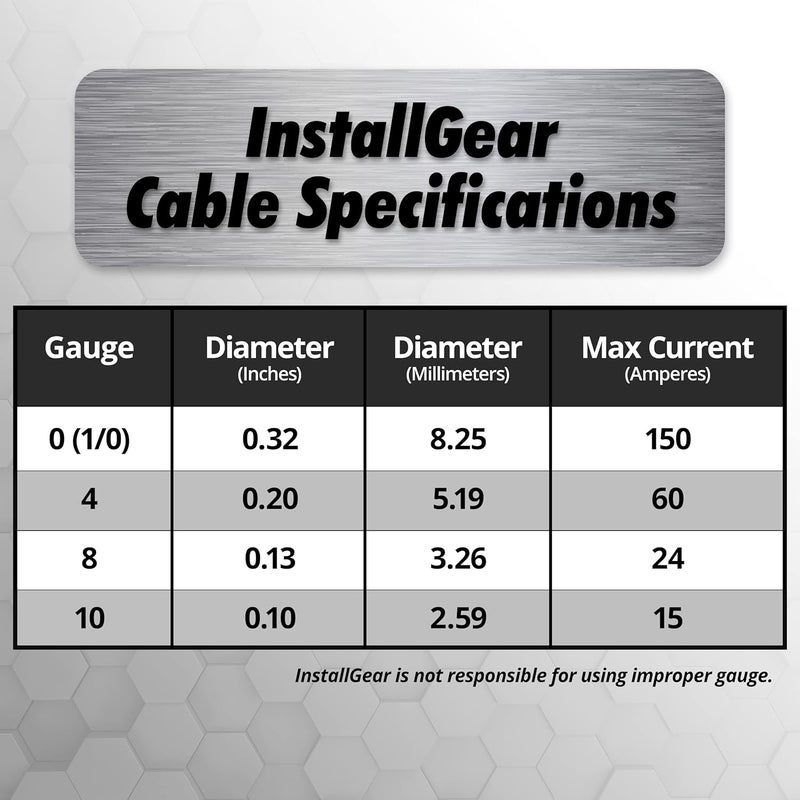 InstallGear 8 Gauge Wire (50ft) Copper Clad Aluminum CAA - Primary Automotive Wire, Car Amplifier Power and Ground Cable, Battery Cable, Car Audio Speaker Stereo, RV Trailer Wiring Welding Cable 8ga - Image 3