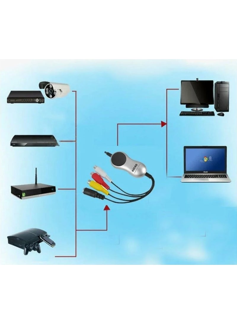 Techmaster - Ezcap 170 USB 2.0 Xbox Ps3 VHS Hi8 Mini DV Video Capture Card - Image 1