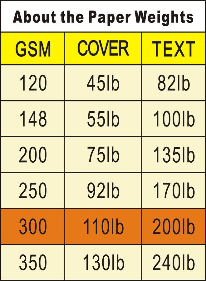 COLOANDUS Heavyweight Red Cardstock, Thick Paper 100 Sheets (110 lb Cover = 200lb Text = 300 GSM) 8.5 x 11 inches for Arts and Craft, Drawing, DIY Projects (Red, 8-1/2" x 11" 100 Sheets) - Image 3