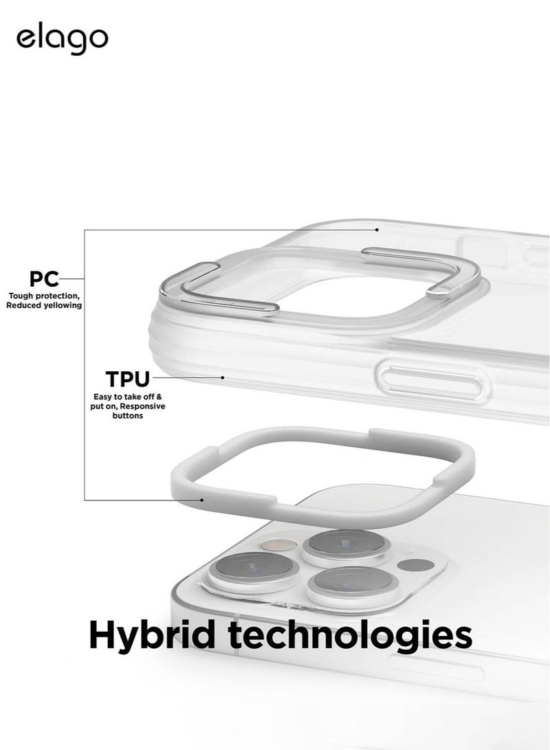 Elago Dual for iPhone 14 Pro Case Cover with Hybrid Technology - White - Image 3