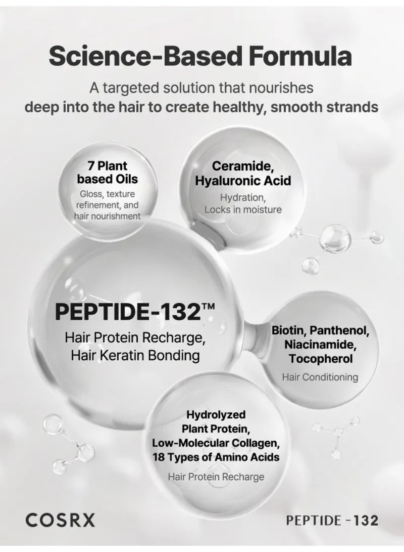 COSRX Peptide-132 Ultra Perfect Hair Bonding Shampoo & Treatment with Hair Brush - Image 2