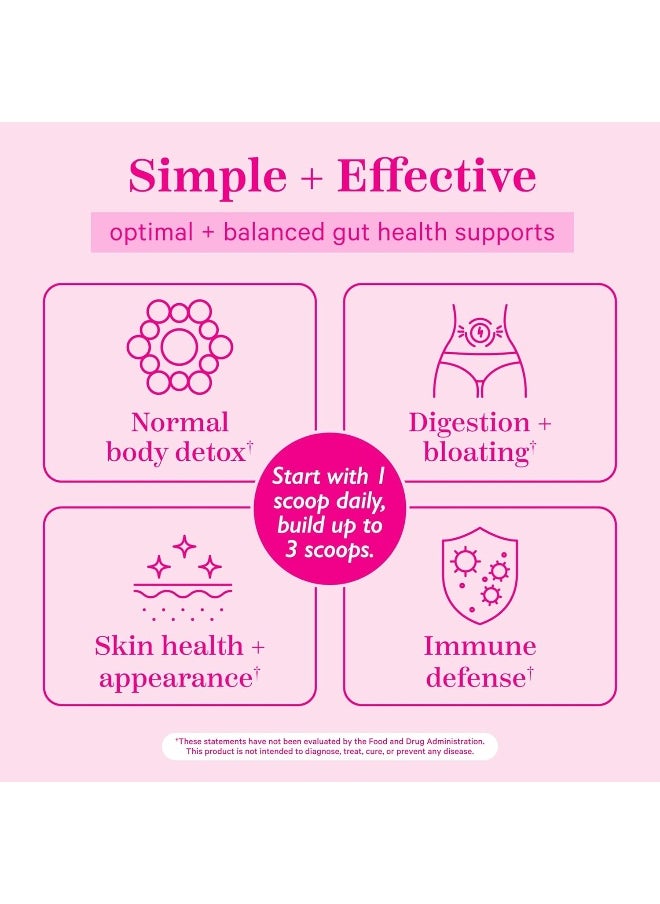 Pink Stork Pink Stork - Cocolaurin Morning Sickness & Immune Health  - Image 3