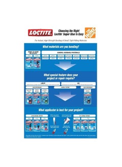 Loctite Multi-Surface Super Glue in Longneck Bottle Clear 5g 230992  - Image 3