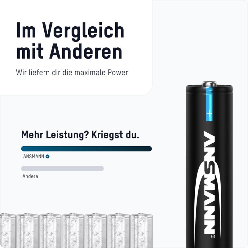 بطارية ANSMANN AAA 1050mAh NiMH 1.2V - بطاريات AAA ميكرو قابلة للشحن، عالية السعة مثالية لمتطلبات الطاقة العالية مثل المصباح اليدوي، صناعة النماذج، الأدوات الإلكترونية، الكاميرا (8 قطع) | مثالية لفلاش الكاميرا، لوحة الألعاب والألعاب، شحن سريع، سعة عالية، حتى 1000 دورة شحن، عبوة من 8 - Image 5