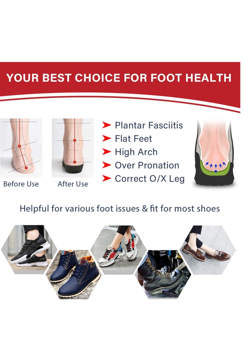 KASTWAVE 3/4 Length Plantar Fasciitis Arch Support Insoles Orthotics Shoe Inserts High Arch Flat Feet Over-Pronation Heel Pain Relief SIZE L - Image 4