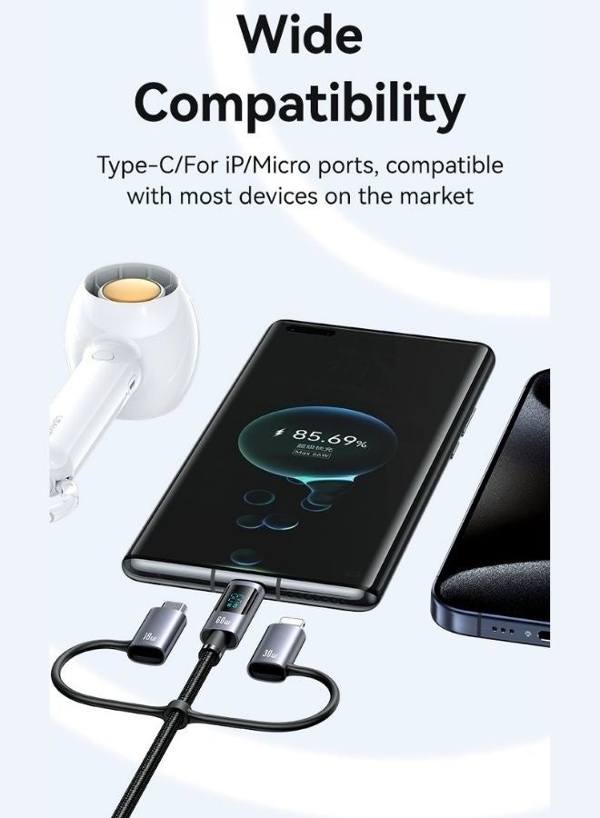 Usams 60W 6‑in‑1 Digital Display Fast Charging & Data Cable – Dual Inputs, USB-C to USB-C 60W + USB‑C to Lightning 30W + USB‑C to Micro + USB‑A Outputs, 1.2 m/2 m PVC Braided Cable, Real‑Time Power Display - Image 4