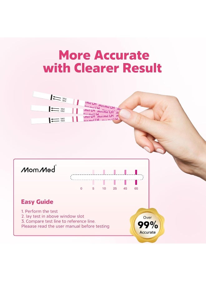 MomMed Ovulation Test Strips(LH60), Fertility Test for Women with 60 Collection Cups, LH Test Strips, OPK Test Strips, High Sensitivity Result for Women Home Testing, Accurate Results in 5 Minutes - Image 4