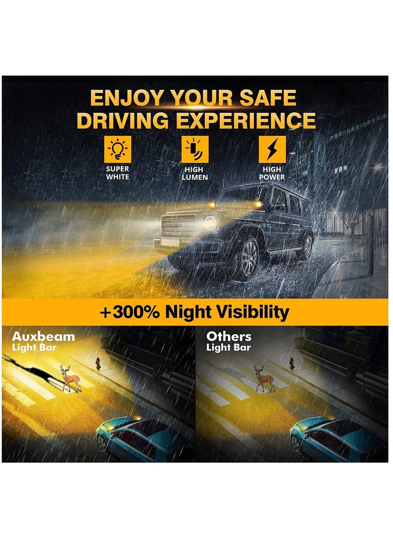 Loquat 2 Pack Amber White LED Light Pod, 6Modes Strobe Fog Light Bar with Wiring Harness, 12000LM Offroad Light Warning Light for Truck Jeep Motorcycle - Image 3