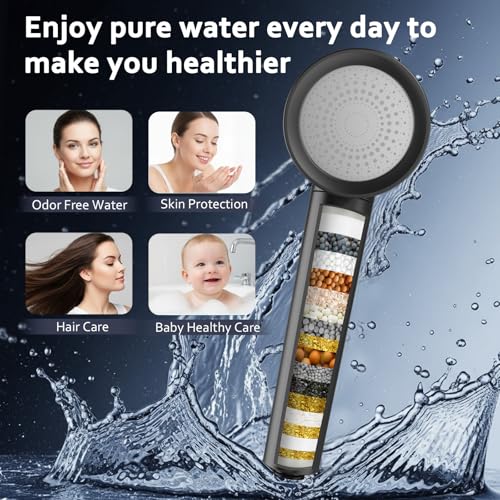 PWERAN Filtered Shower Head with Handheld, High Pressure Water Flow and Multiple Spray Modes Shower Head with Filter, Power Wash for Hard Water, Showerhead with ON/OFF Switch for Pets Bath (Stone Gray) - Image 4