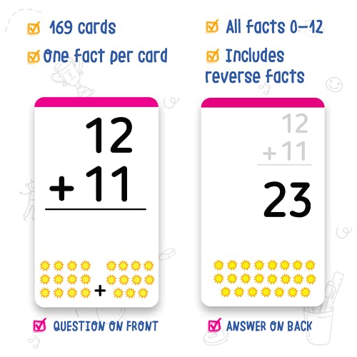 merka Math Flash Cards 169 Flashcards in Total Addition Learning Mathematics Preschool Math Create Game for Kids Classroom and Homeschool Toys 1st to 4th Graders Ages 414 - Image 5