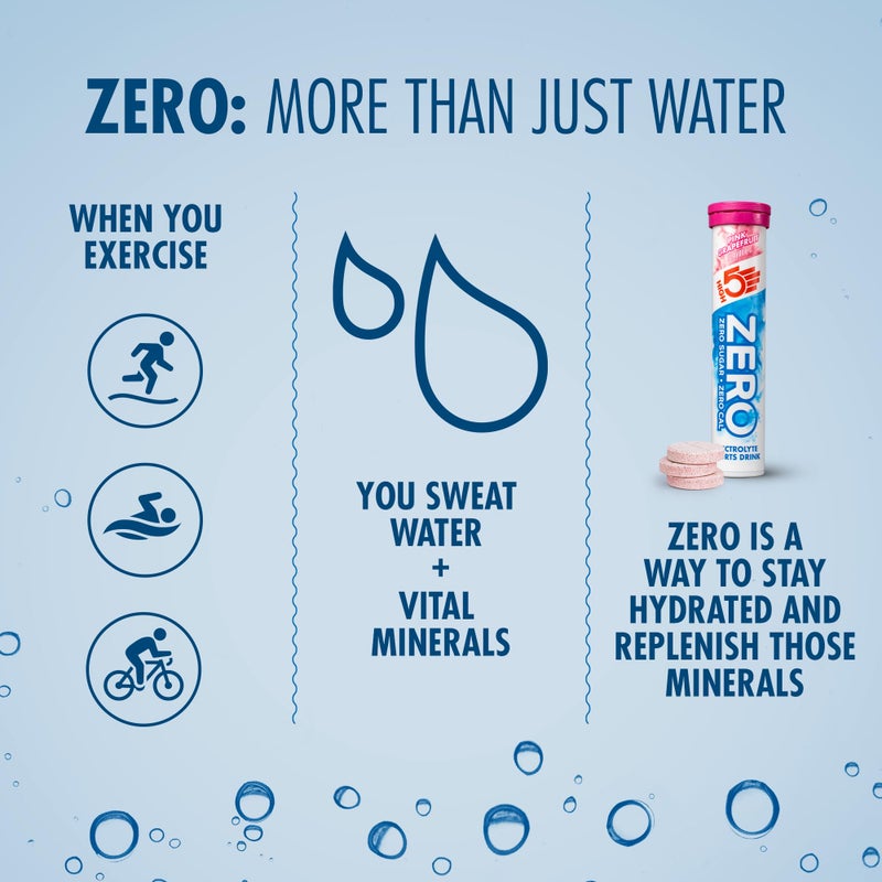 High5 ZERO Electrolyte Tablet - Hydration Tablets Enhanced with Vitamin C - 0 Calories & Sugar Free - Boost Hydration, Performance & Wellness - Pink Grapefruit, 160 Tablets (20x, Pack of 8) - Image 5
