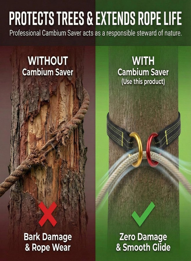 Feiyagoo Tree Arborist Friction Saver Tree Climbing Cambium Saver Loop Belt Sling Retrievable Ring Anchor 35.4 inch(90cm) - Image 2