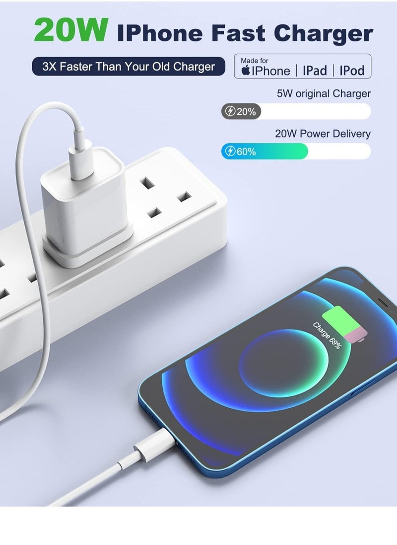 ELTRAZONE - 20W Type C Fast Charger Adapter for iphone 14 pro/ 14 pro max/14/13/12/11, USB C Fast Charging Plug with Cable 2M - Image 1
