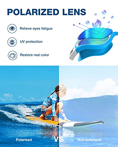 ZIONOR Kids Swim Goggles, G1 MINI UV Protection Anti-Fog Polarized Swimming Goggles for Age 6-14 - Image 2