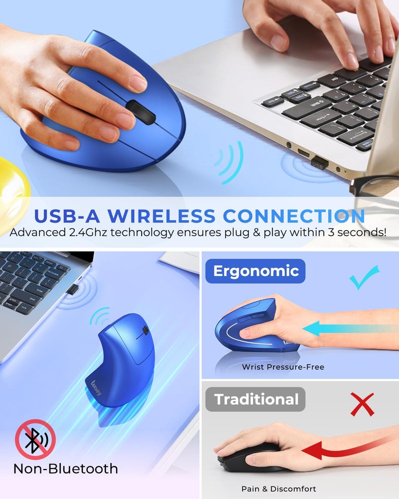 Lekvey Ergonomic Mouse, Vertical Wireless Mouse Rechargeable 2.4G USB Optical Carpal Tunnel Mice : 3 DPI 800/1200/1600 Levels 6 Buttons, for Laptop, PC, Mac, Computer, Desktop, Notebook etc, Blue - Image 3