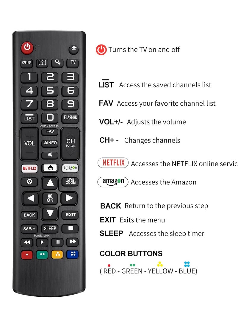 TIGER Universal Remote Control for Smart TVs – Compatible with LCD, LED, OLED, UHD, Plasma, 3D, and 4K Models (AKB75095307, AKB75375604, AKB75675304, AKB74915305, AKB76037601, AKB75675313, AKB75855501) - Image 3