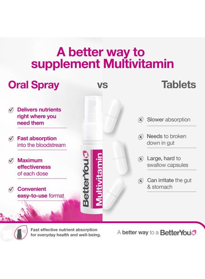 BetterYou Better You MultiVitamin Oral Spray, 25 ml - Image 4
