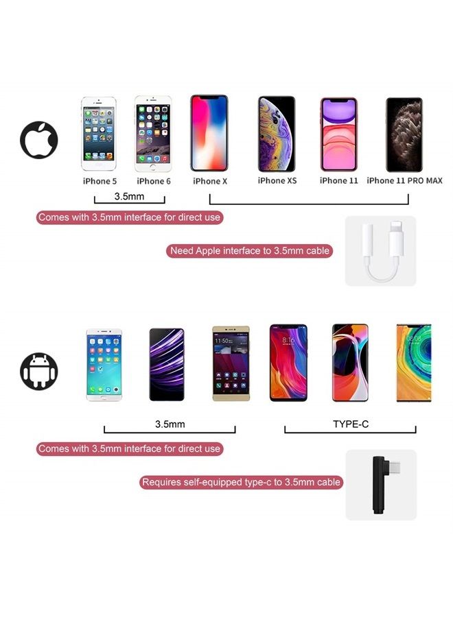 Ancable TRS to TRRS Cable, Ancable 3.5mm Male to Male Right Angle Adaptor Cable Compatible for Rode SC7, iPhone, Smartphone Connect, VideoMic, VideoMicro Go, BOYA - Image 2