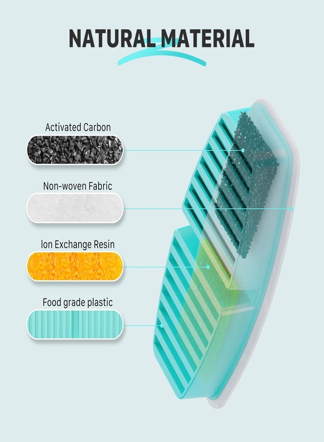 FOFNON Pet Fountain Filter Replacement: 16 Pet Water Fountain Filters for FOFNON Cat Water Fountains - 4 Months Set of Cat Fountains Filter - Including 8 Pieces of Filters + 8 Pieces Sponges - Image 5