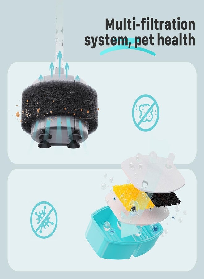 FOFNON Pet Fountain Filter Replacement: 16 Pet Water Fountain Filters for FOFNON Cat Water Fountains - 4 Months Set of Cat Fountains Filter - Including 8 Pieces of Filters + 8 Pieces Sponges - Image 4