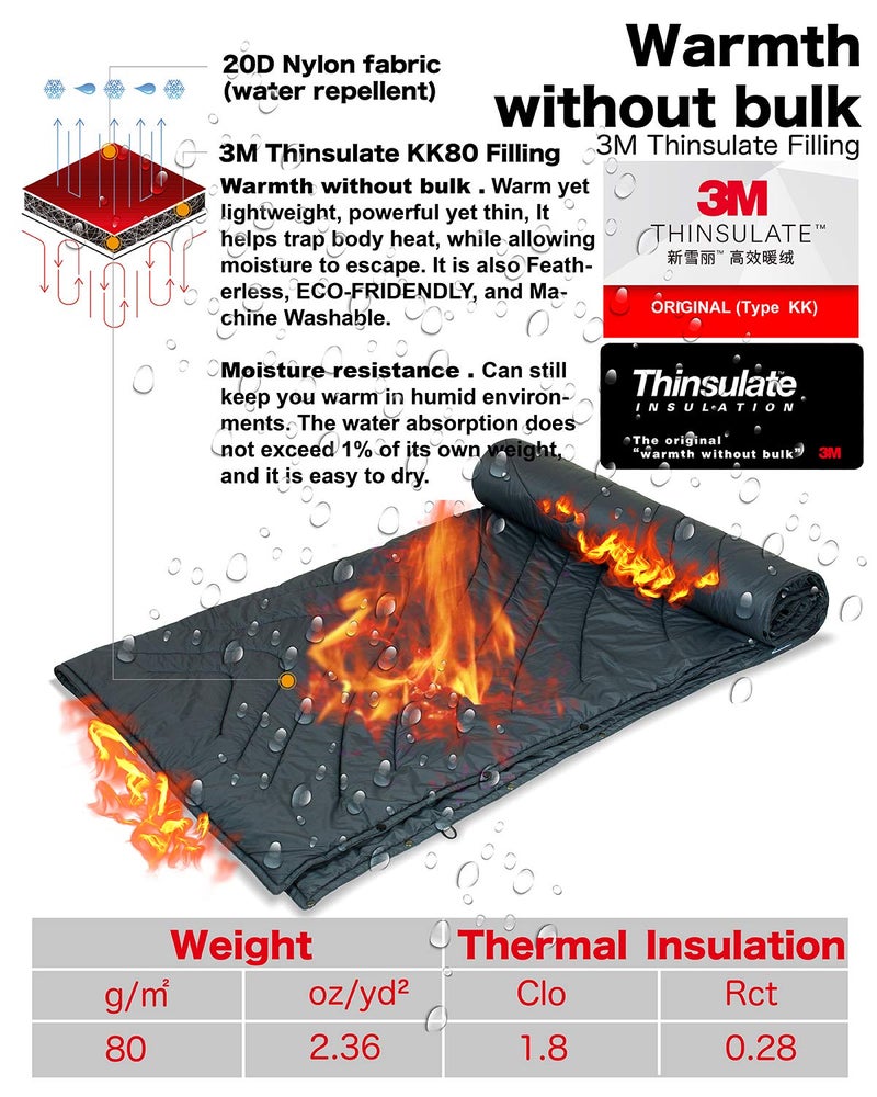 iClimb 3M Thinsulate Insulation Warm Camping Blanket Ultralight Compact (Dark Grey) - Image 3