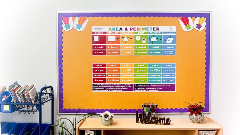 Sproutbrite Educational Math Posters Area Perimeter Geometry Mathematics Classroom Banner Decorations for Teachers - Banners Bulletin Board and Wall Decor for Elementary and Middle School (Non - Image 3