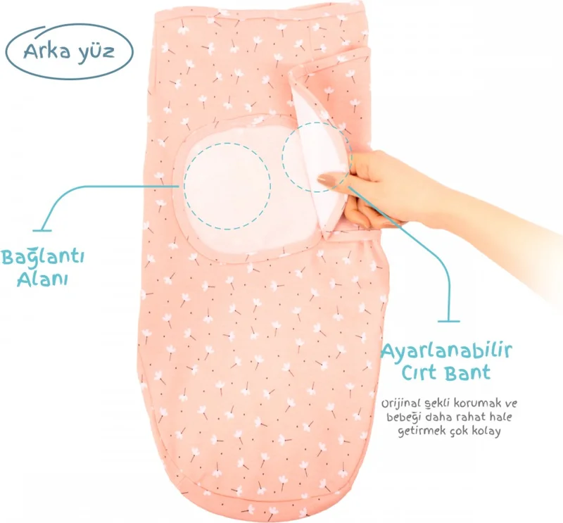 Sevi Bebe New Season 0-3 Months Patterned 100% Cotton Interlock Baby Swaddle - Mommyslab Store